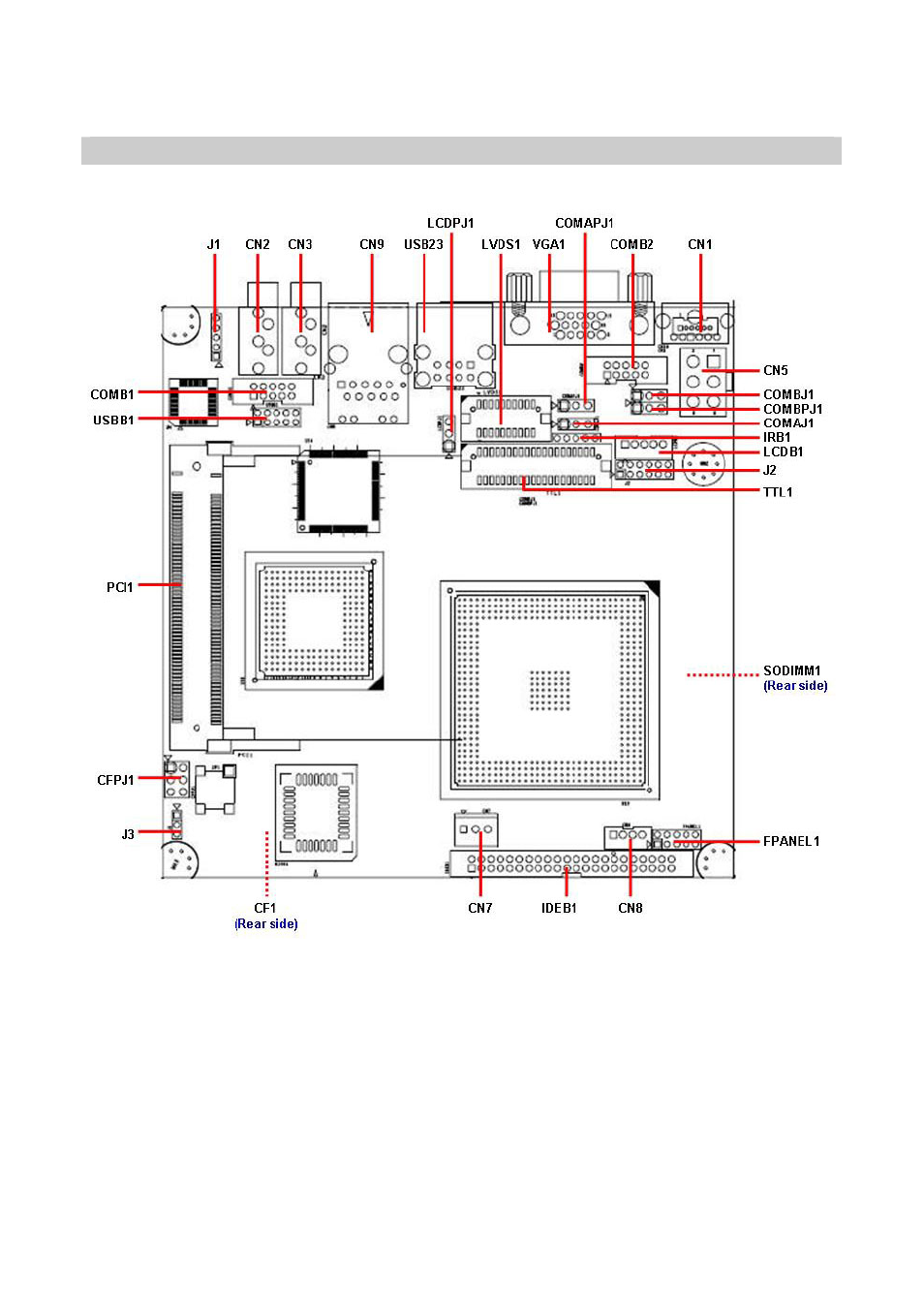 3 motherboard layout, Motherboard layout | AMD GEODE NX800LX User Manual | Page 14 / 27