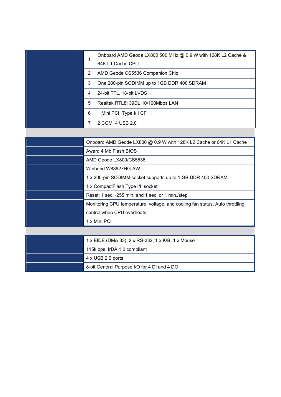 Specifications summary | AMD GEODE NX800LX User Manual | Page 8 / 27