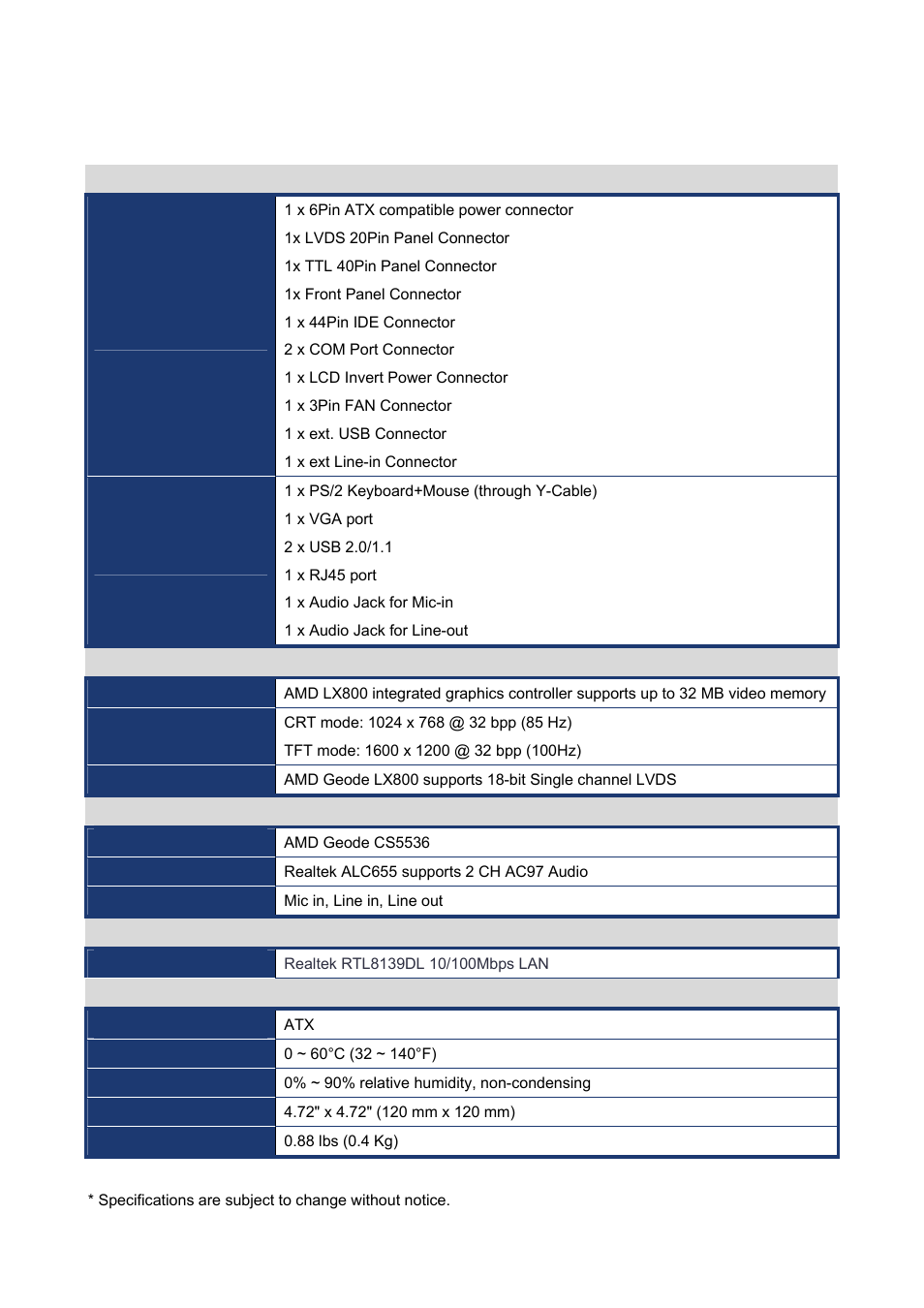 Specifications summary | AMD GEODE NX800LX User Manual | Page 9 / 27