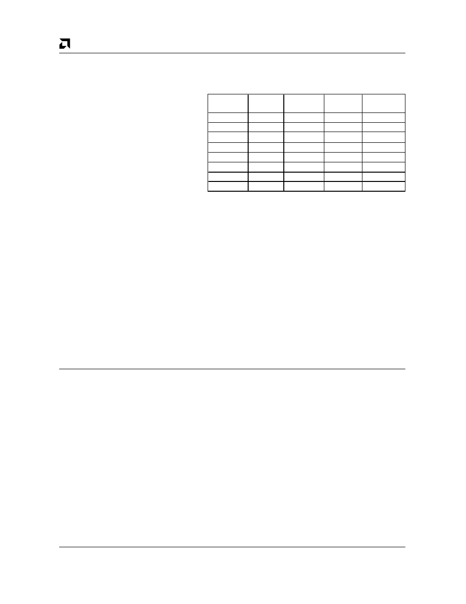 AMD Am79C930 User Manual | Page 102 / 161