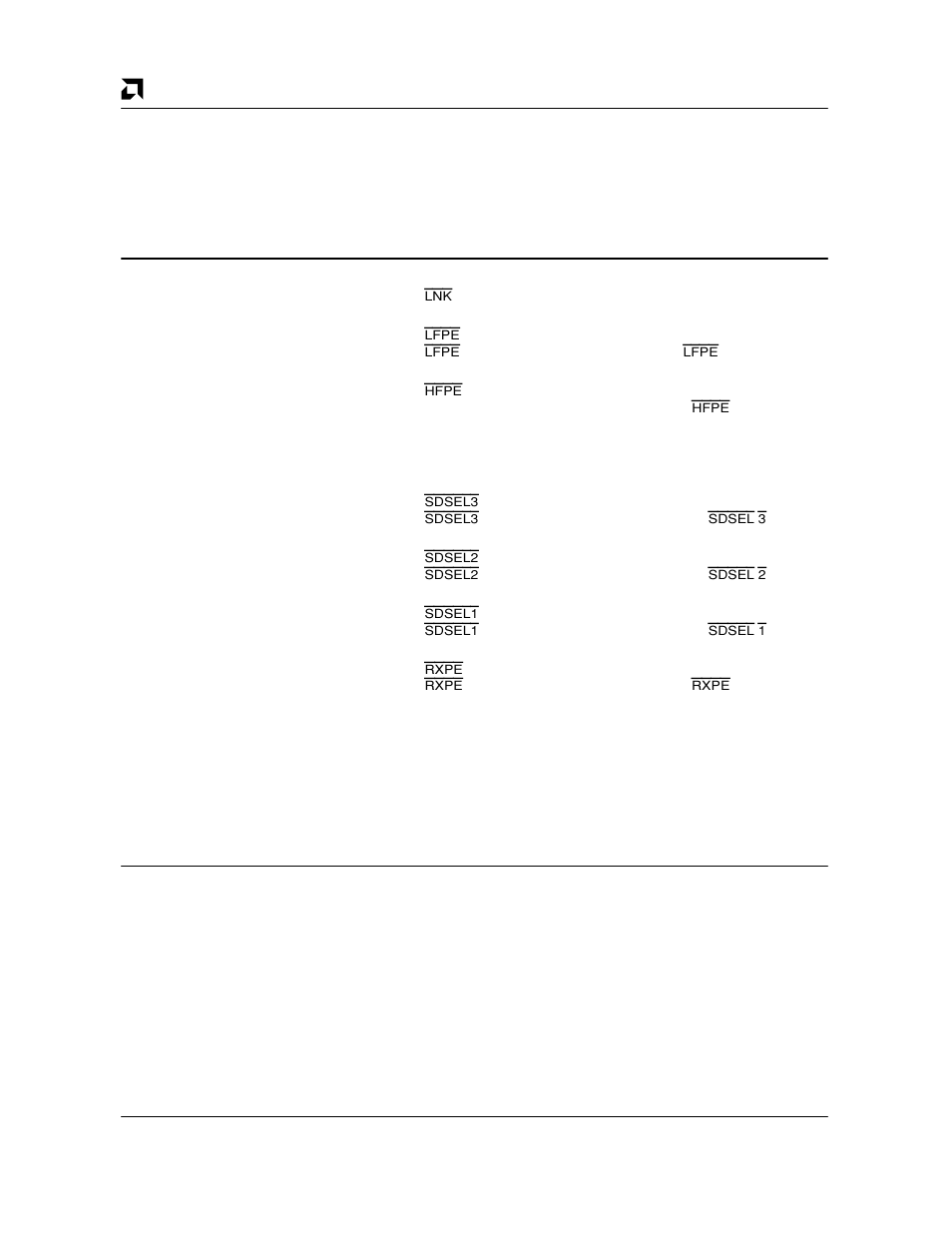 AMD Am79C930 User Manual | Page 112 / 161