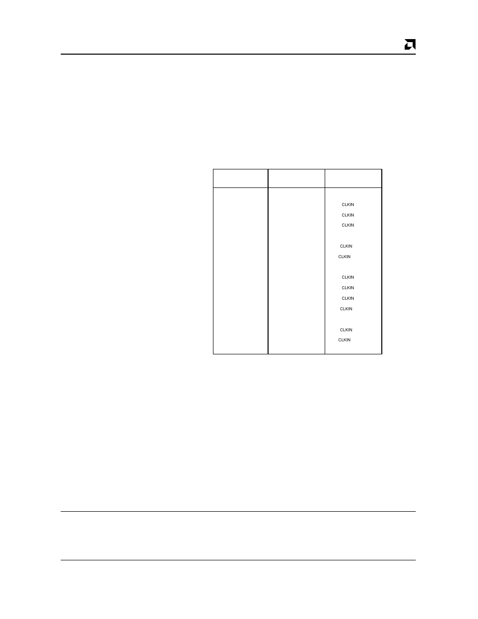 AMD Am79C930 User Manual | Page 123 / 161