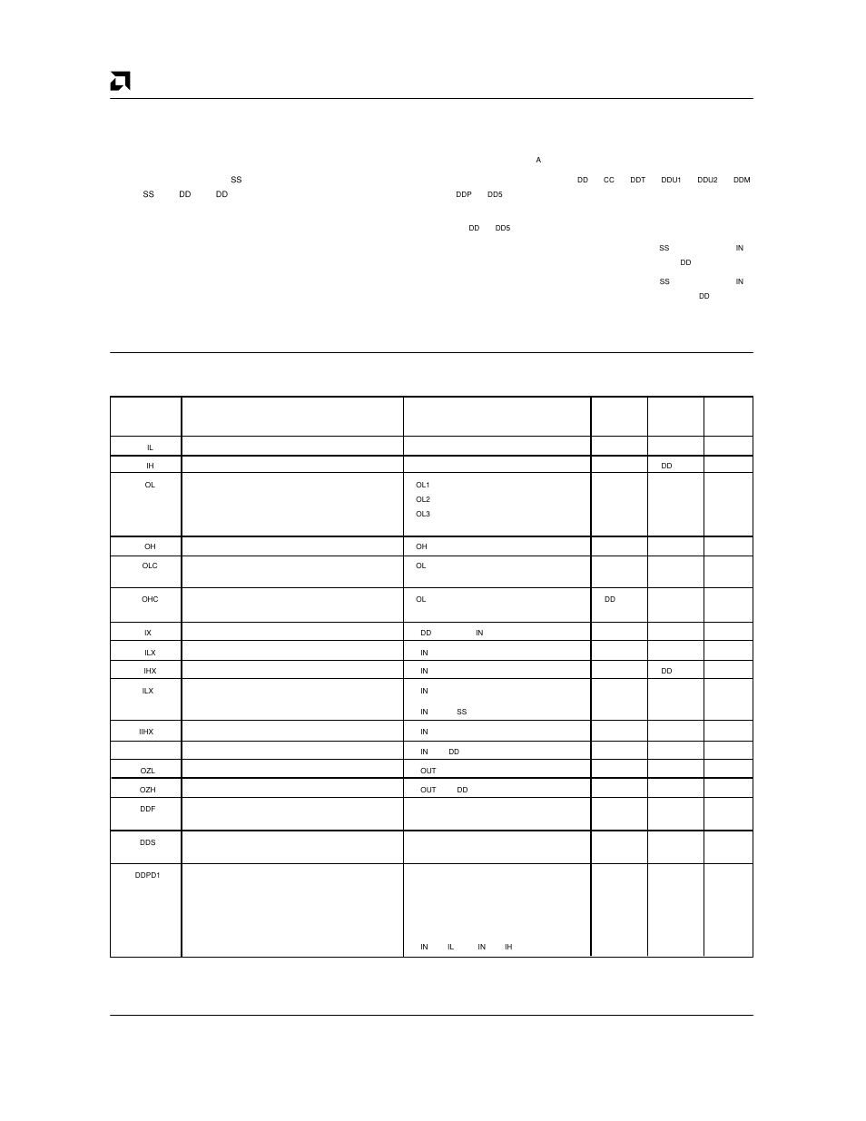 AMD Am79C930 User Manual | Page 128 / 161