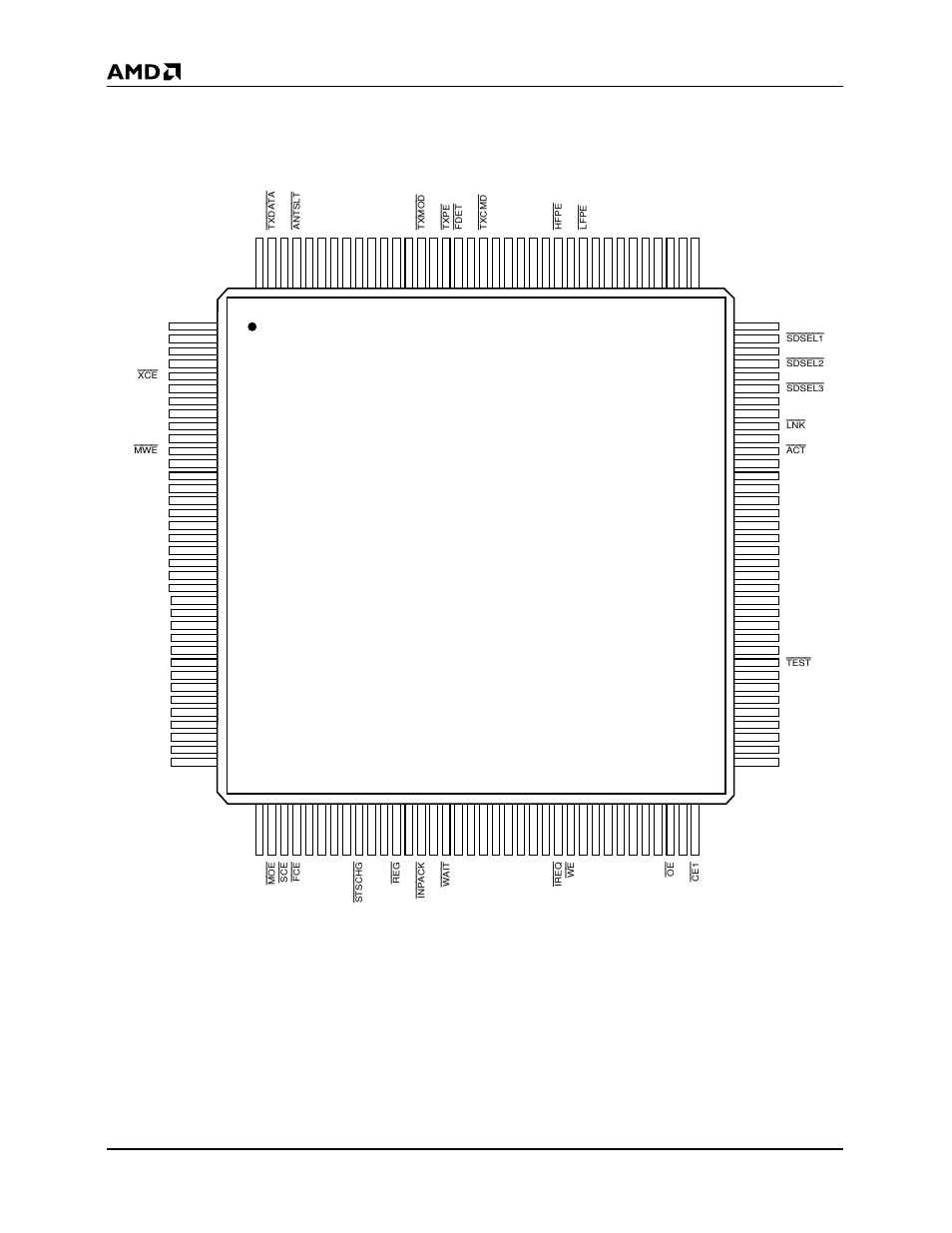 Pcmcia connection diagram | AMD Am79C930 User Manual | Page 13 / 161