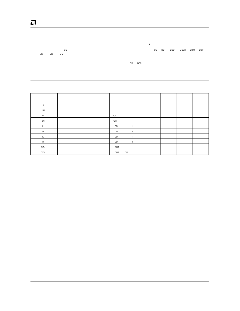 AMD Am79C930 User Manual | Page 130 / 161