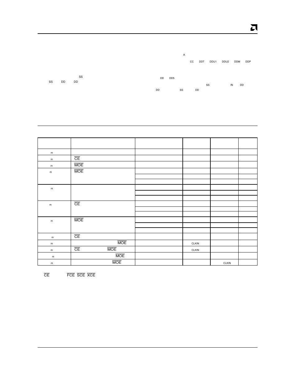 Memory bus read access | AMD Am79C930 User Manual | Page 137 / 161