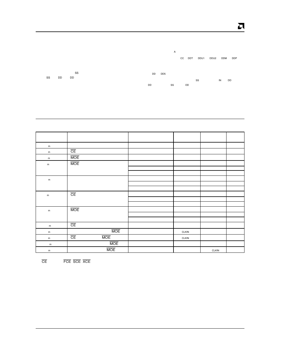 Memory bus read access | AMD Am79C930 User Manual | Page 139 / 161