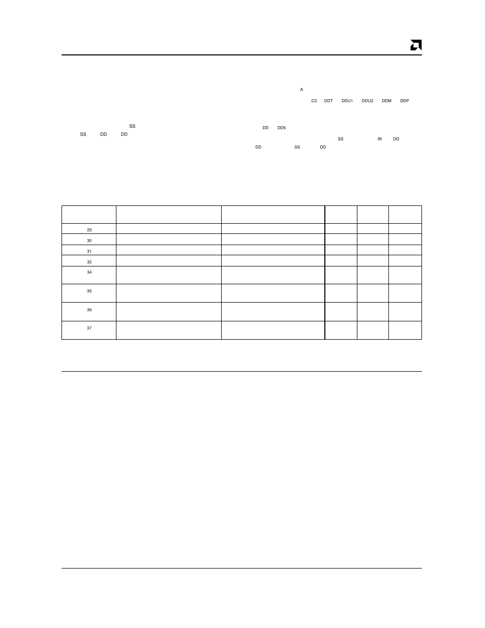 Analog-to-digital (a/d) converter characteristics | AMD Am79C930 User Manual | Page 147 / 161