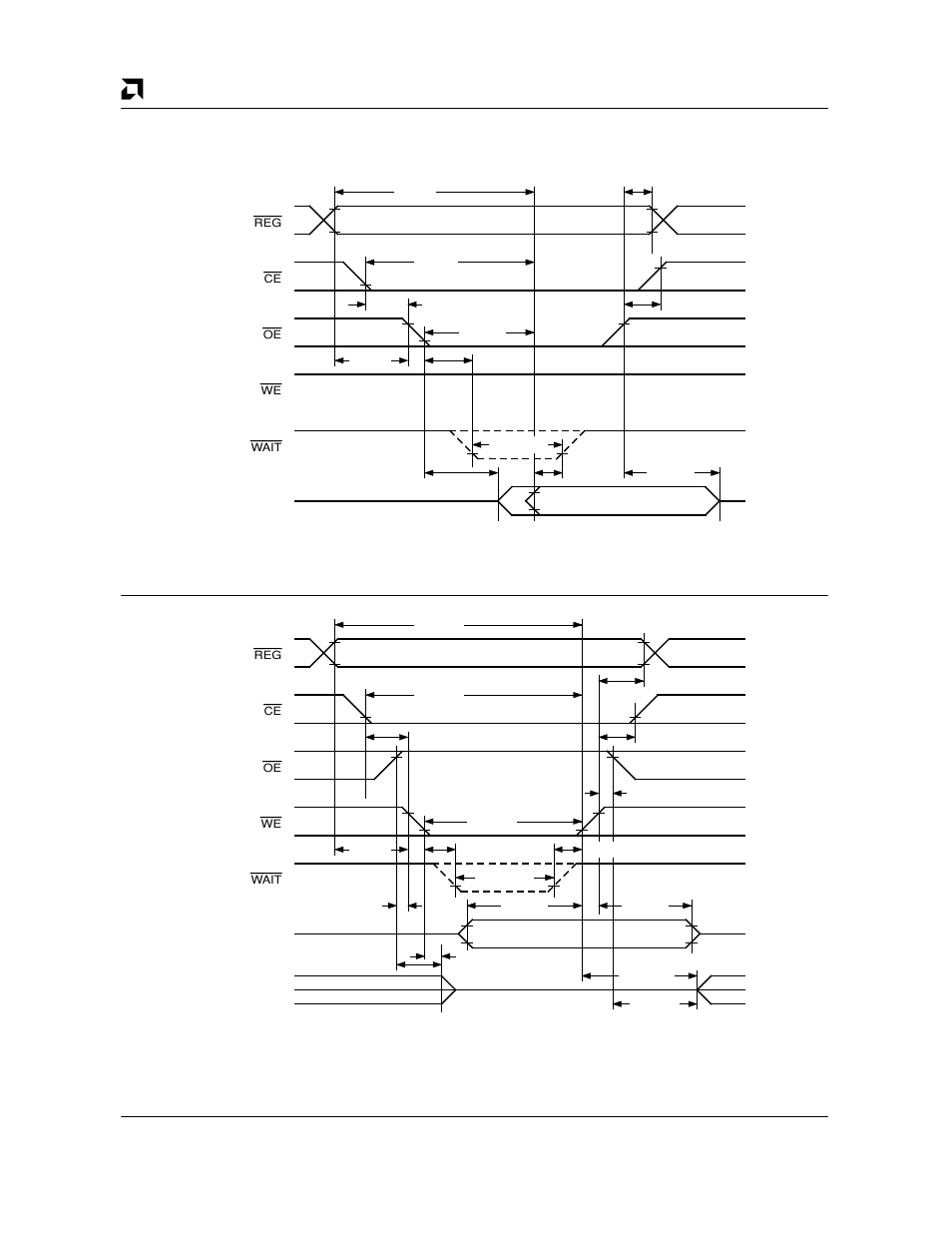 Timing waveforms, Timing waveforms pcmcia bus interface waveforms | AMD Am79C930 User Manual | Page 148 / 161