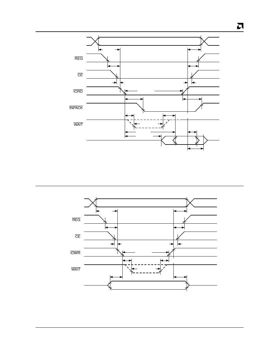 AMD Am79C930 User Manual | Page 149 / 161