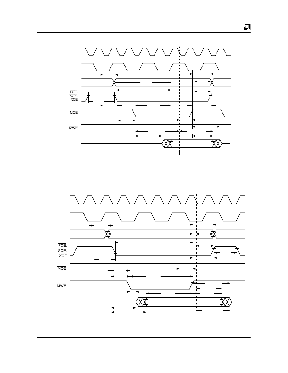 AMD Am79C930 User Manual | Page 151 / 161