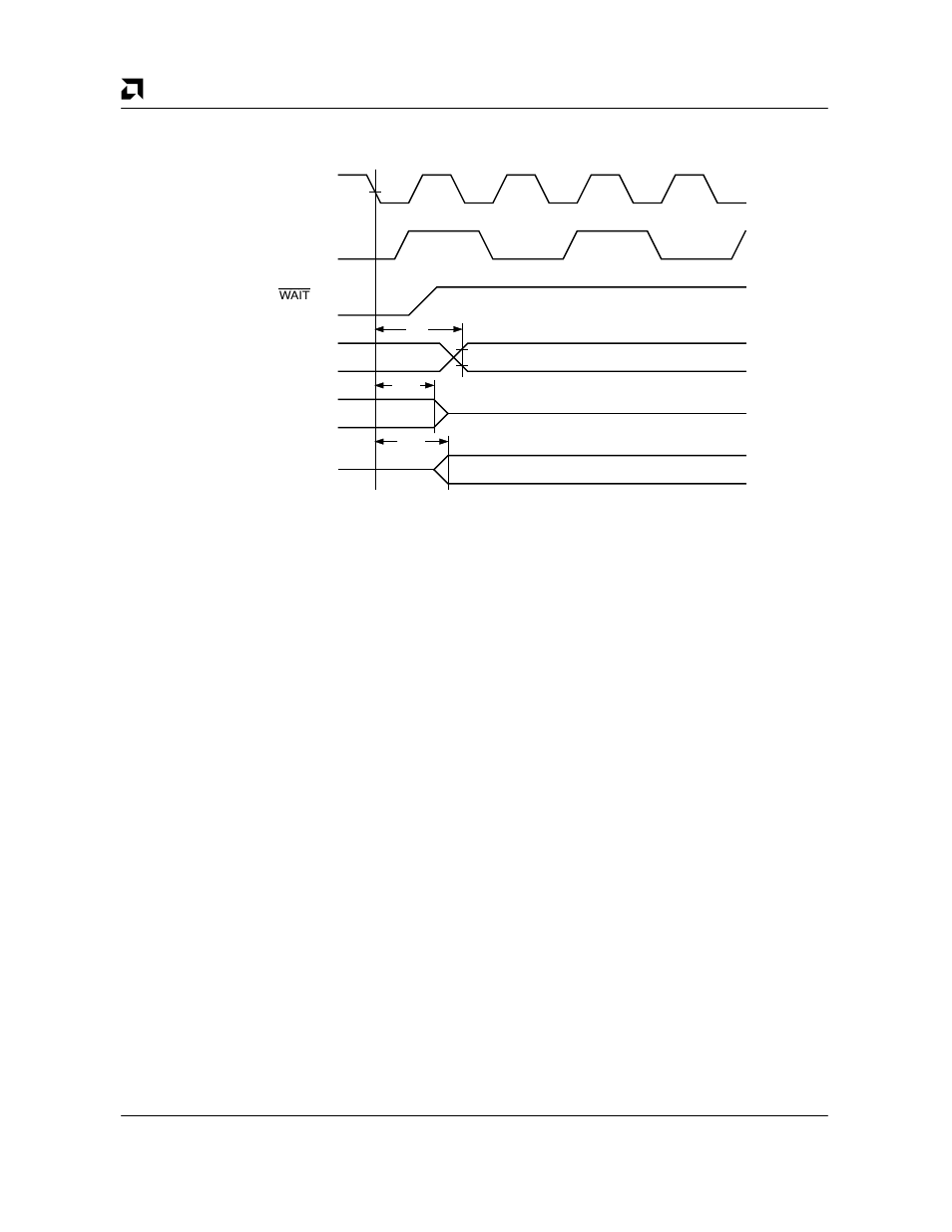 Programmable interface waveforms | AMD Am79C930 User Manual | Page 154 / 161