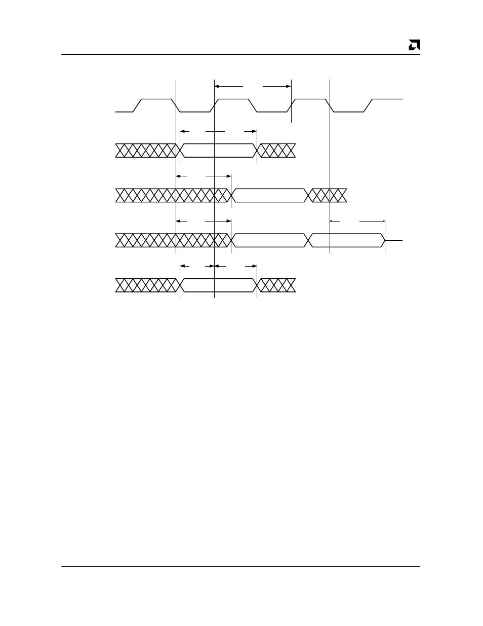 Ieee 1149.1 interface waveforms | AMD Am79C930 User Manual | Page 155 / 161