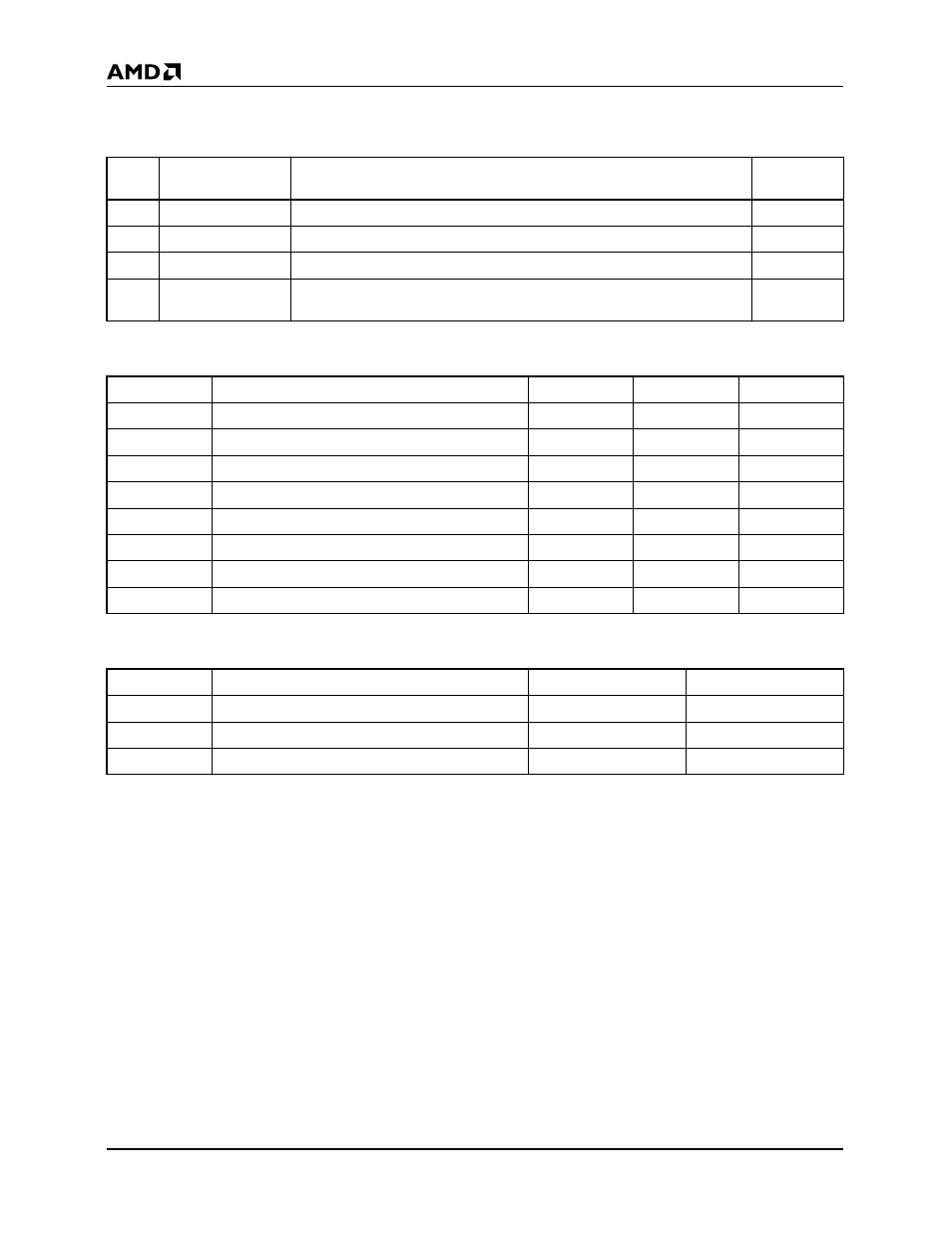 AMD Am79C930 User Manual | Page 18 / 161