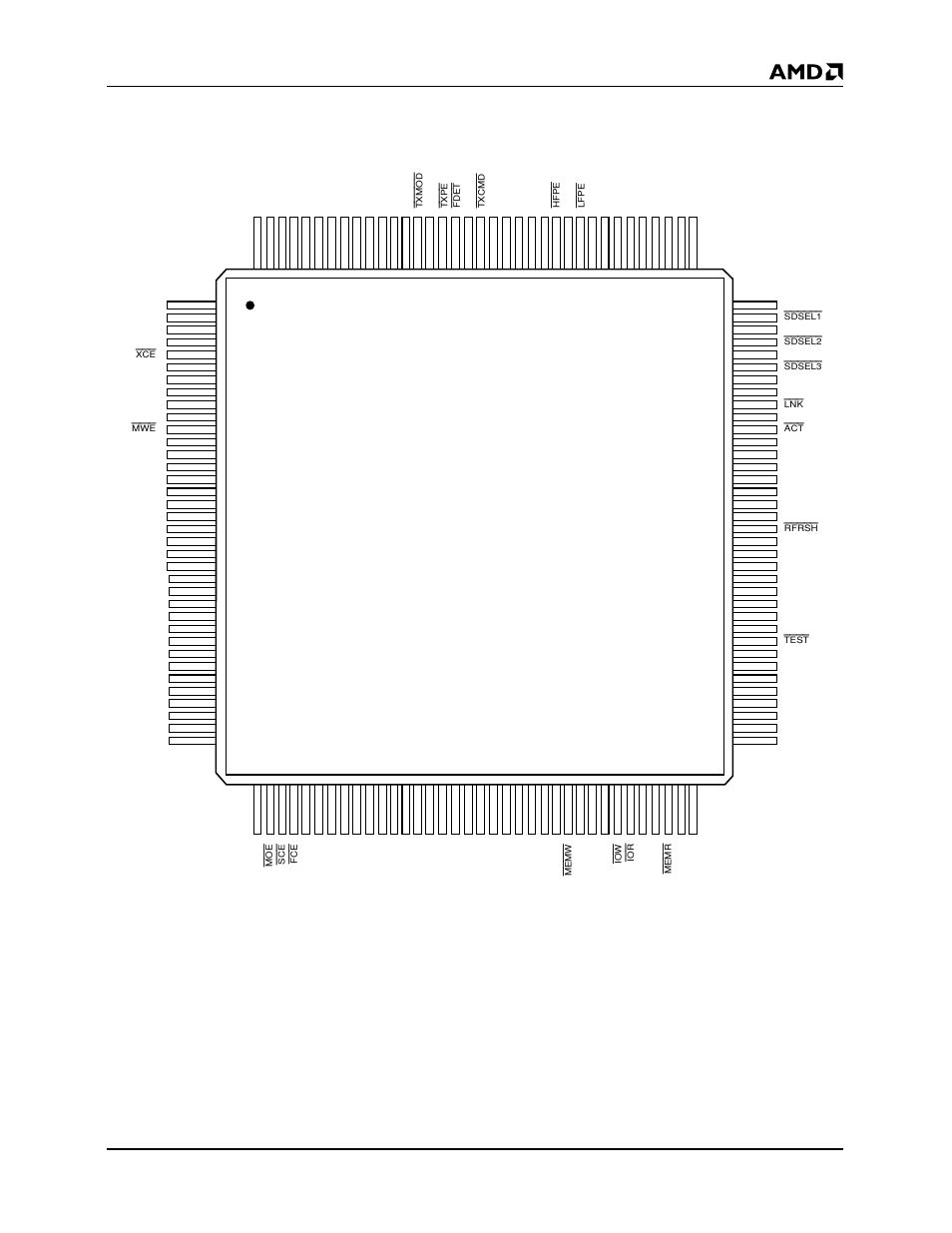 Isa plug and play connection diagram | AMD Am79C930 User Manual | Page 20 / 161