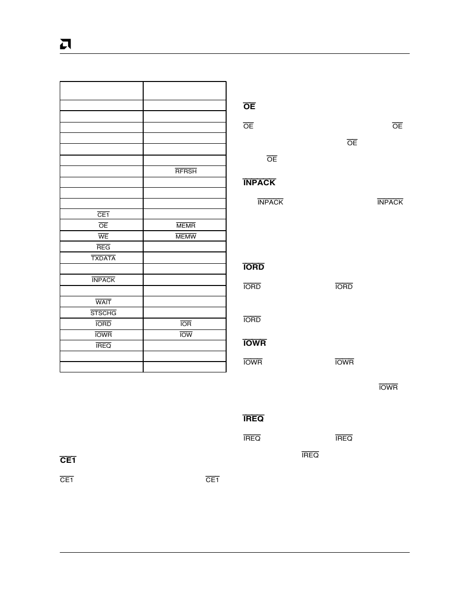 AMD Am79C930 User Manual | Page 26 / 161