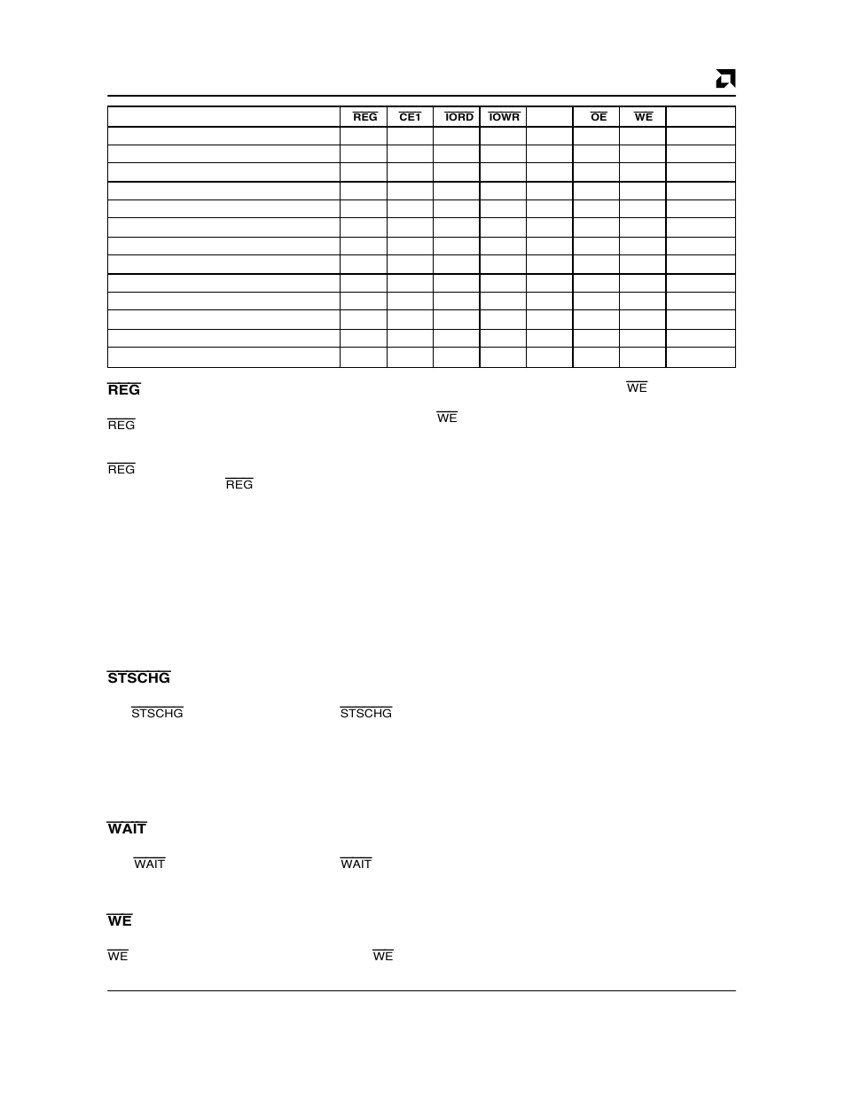 AMD Am79C930 User Manual | Page 27 / 161