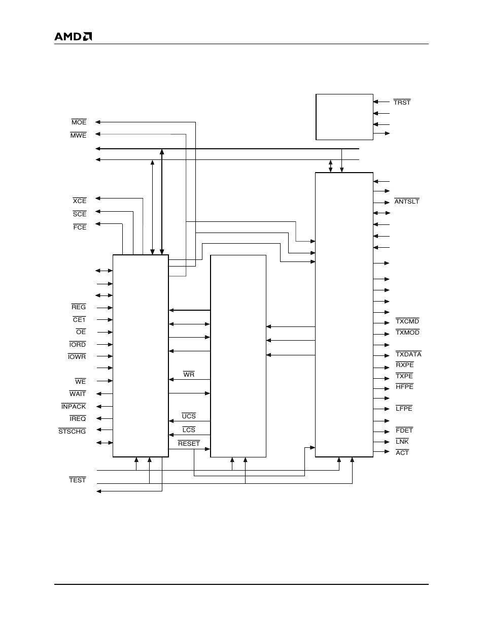 Block diagram, Block diagram pcmcia mode | AMD Am79C930 User Manual | Page 3 / 161