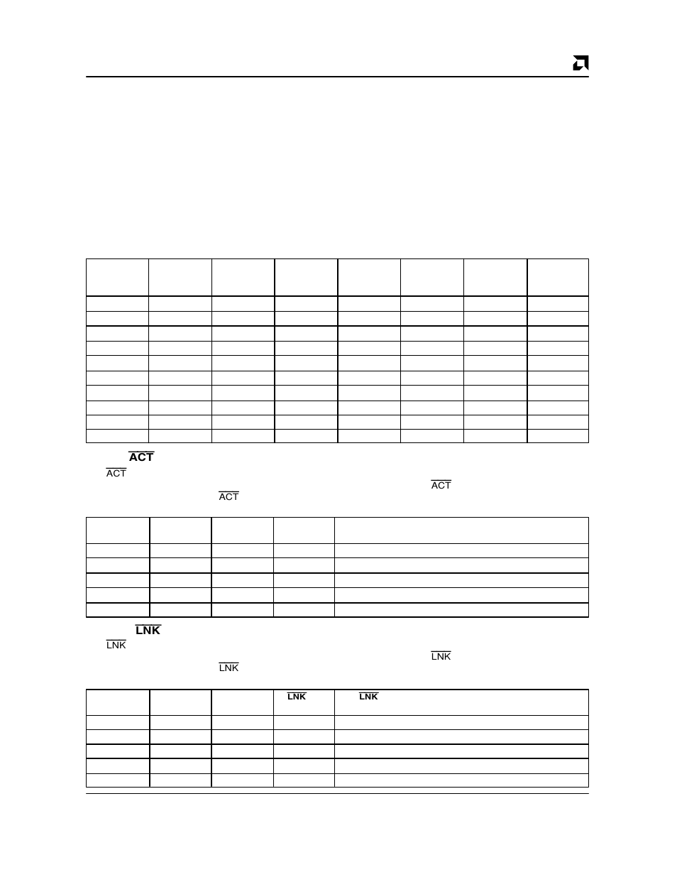 Pin 98: act, Pin 100: lnk | AMD Am79C930 User Manual | Page 37 / 161