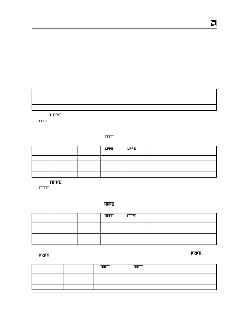 AMD Am79C930 User Manual | Page 39 / 161