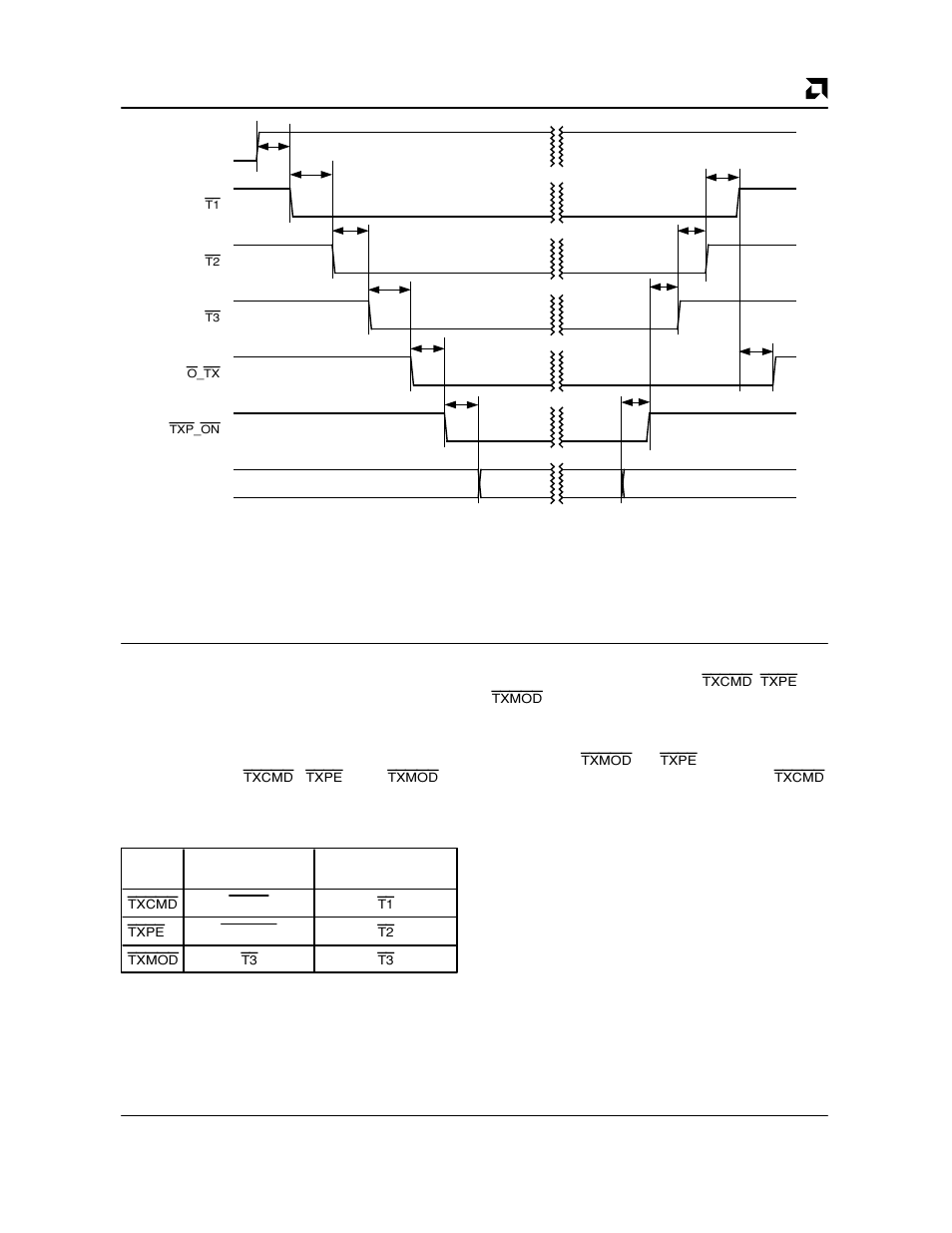 AMD Am79C930 User Manual | Page 49 / 161