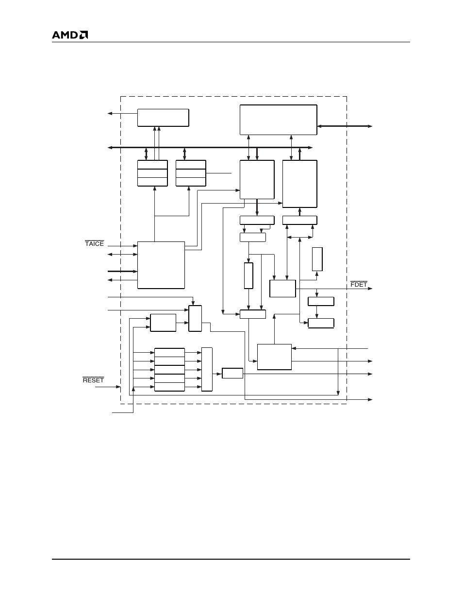 AMD Am79C930 User Manual | Page 5 / 161