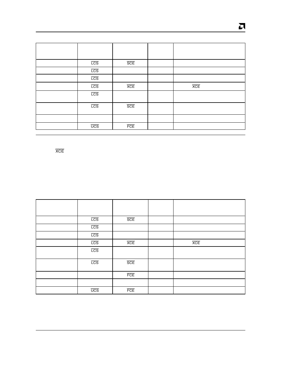 AMD Am79C930 User Manual | Page 71 / 161