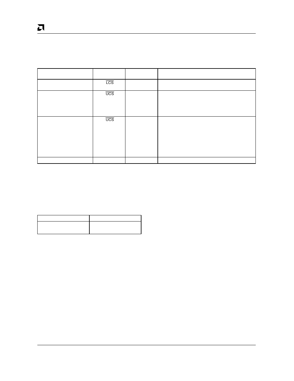 AMD Am79C930 User Manual | Page 72 / 161