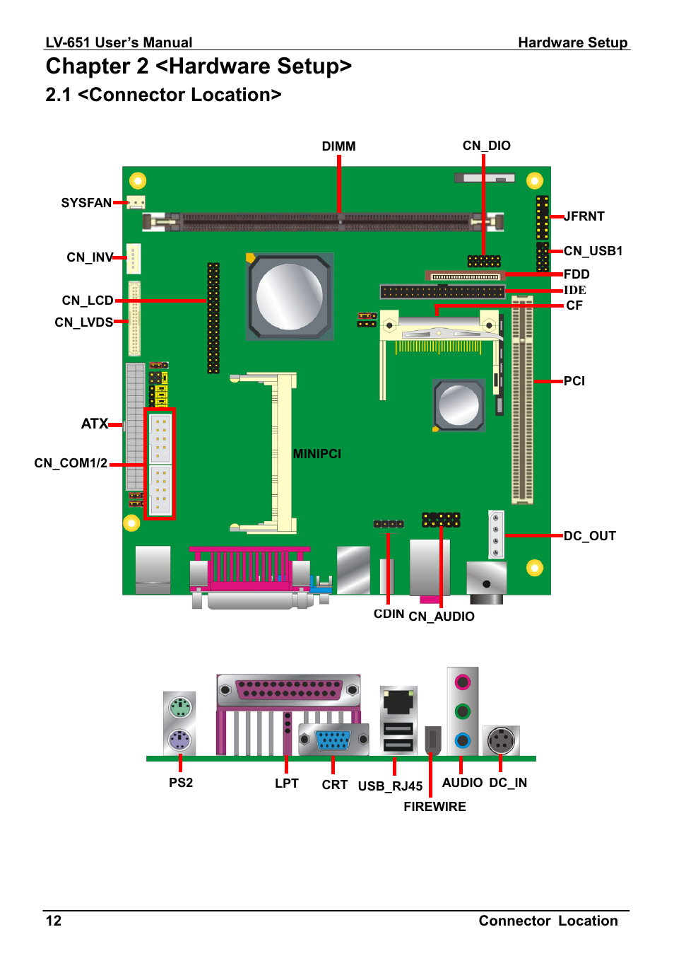 Chapter 2 <hardware setup, 1 <connector location | AMD LV-651 User Manual | Page 12 / 50