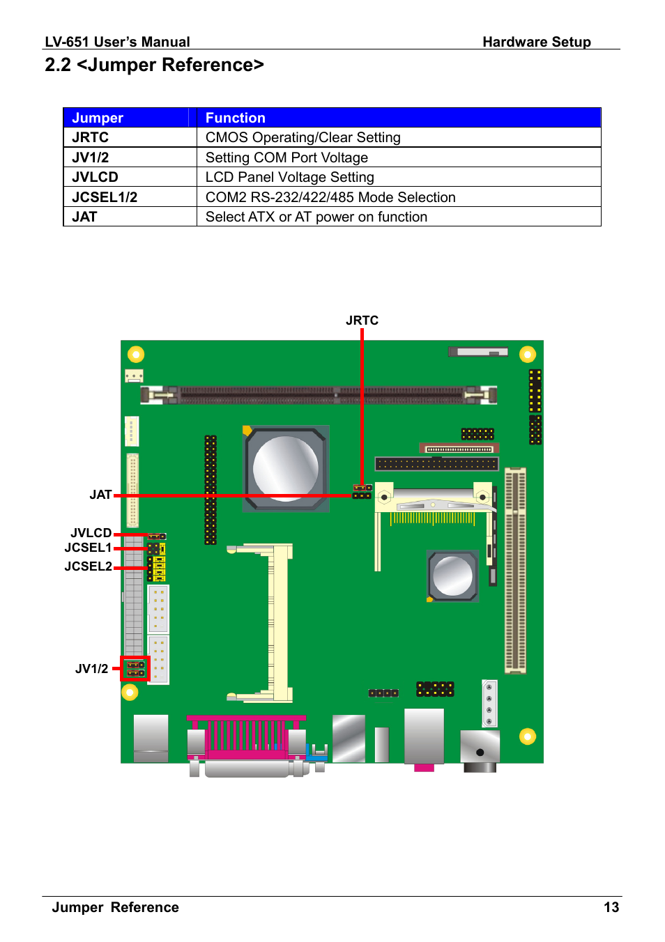 2 <jumper reference | AMD LV-651 User Manual | Page 13 / 50