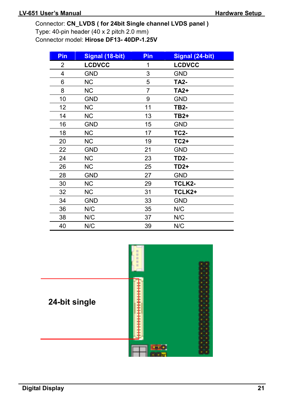 Bit single | AMD LV-651 User Manual | Page 21 / 50