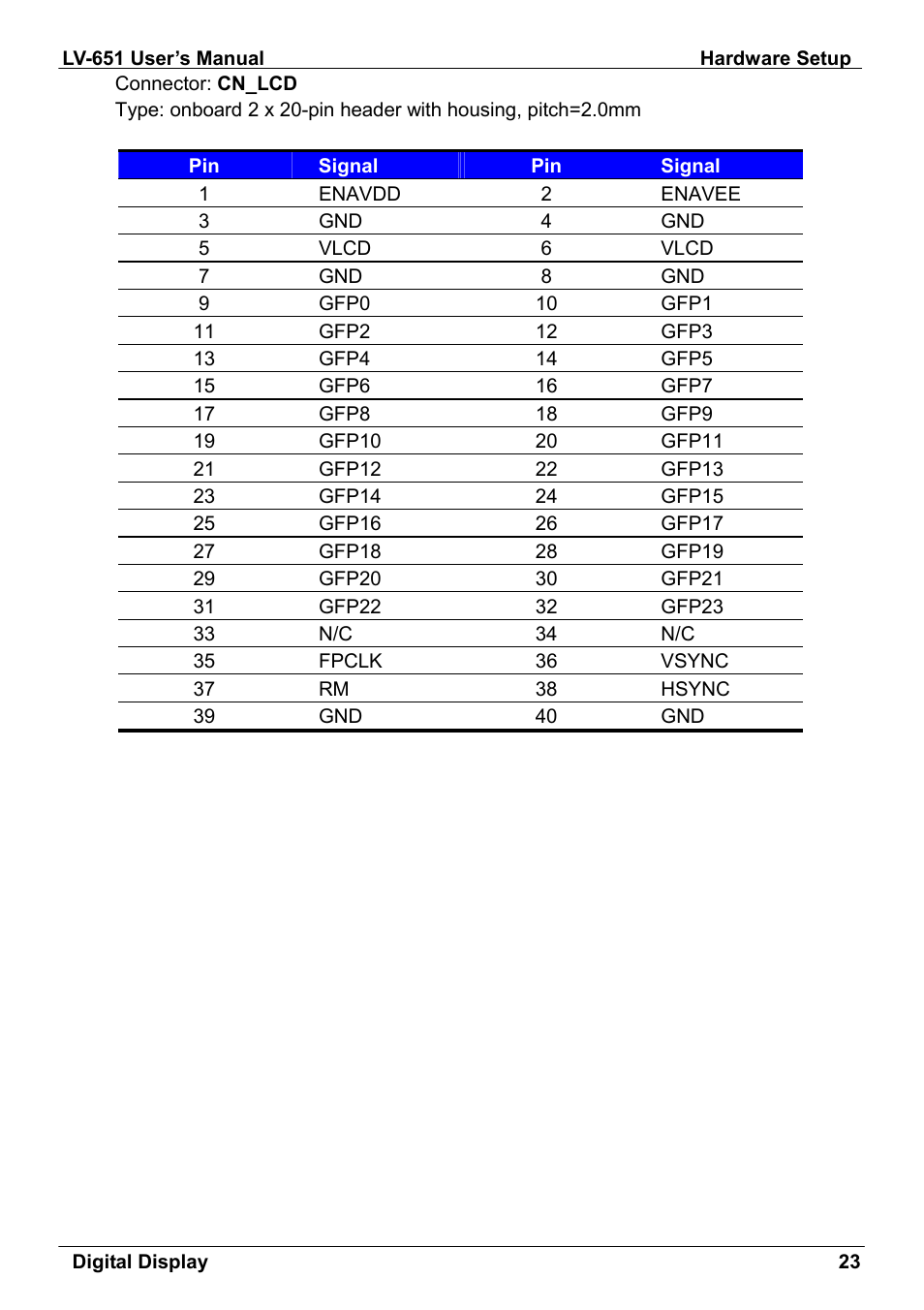 AMD LV-651 User Manual | Page 23 / 50