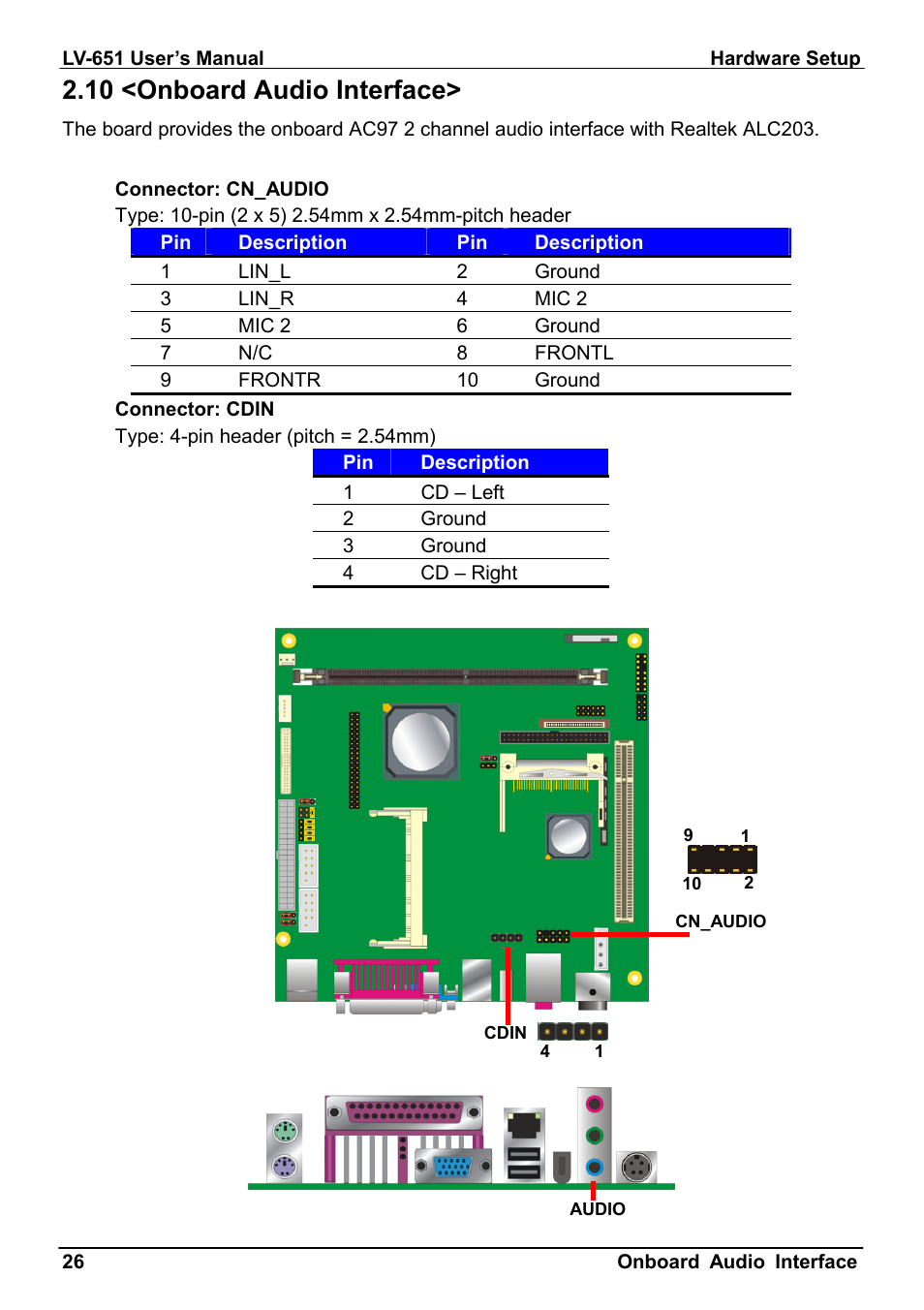 10 <onboard audio interface | AMD LV-651 User Manual | Page 26 / 50