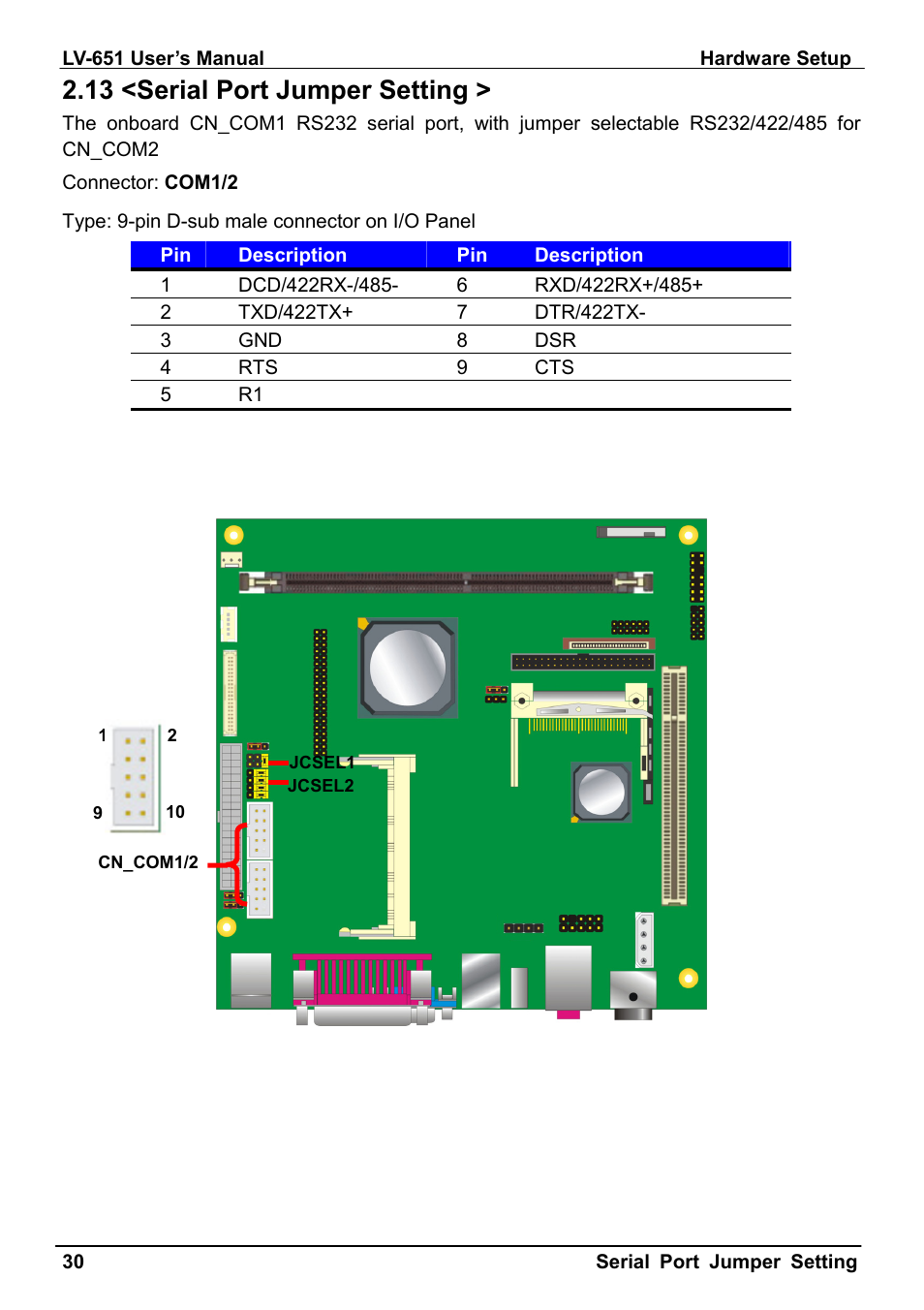 13 <serial port jumper setting | AMD LV-651 User Manual | Page 30 / 50