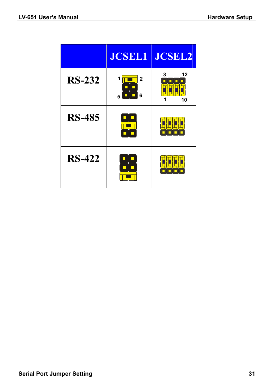 Rs-485, Rs-422 | AMD LV-651 User Manual | Page 31 / 50