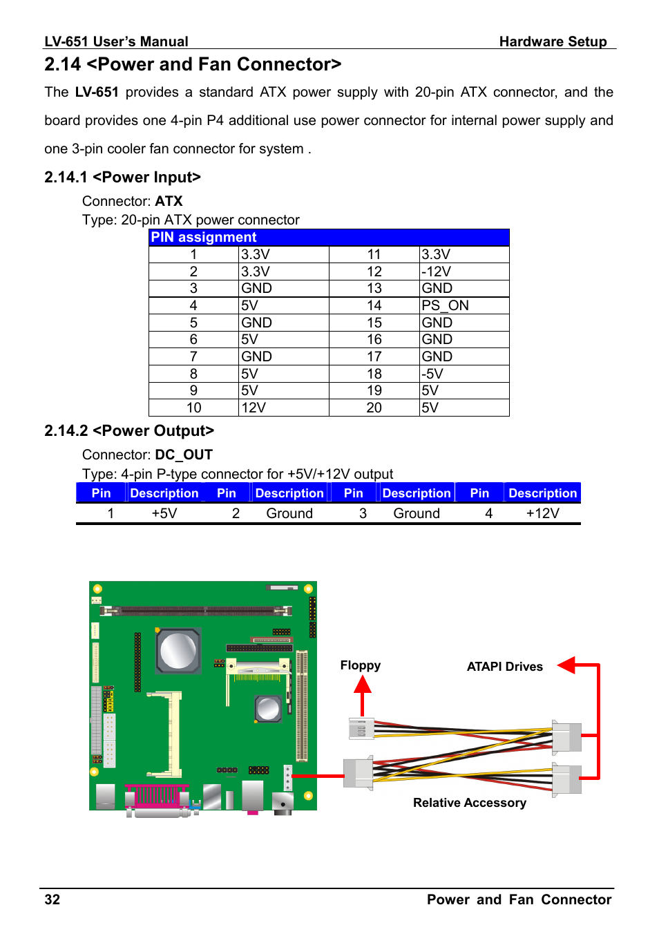 14 <power and fan connector | AMD LV-651 User Manual | Page 32 / 50