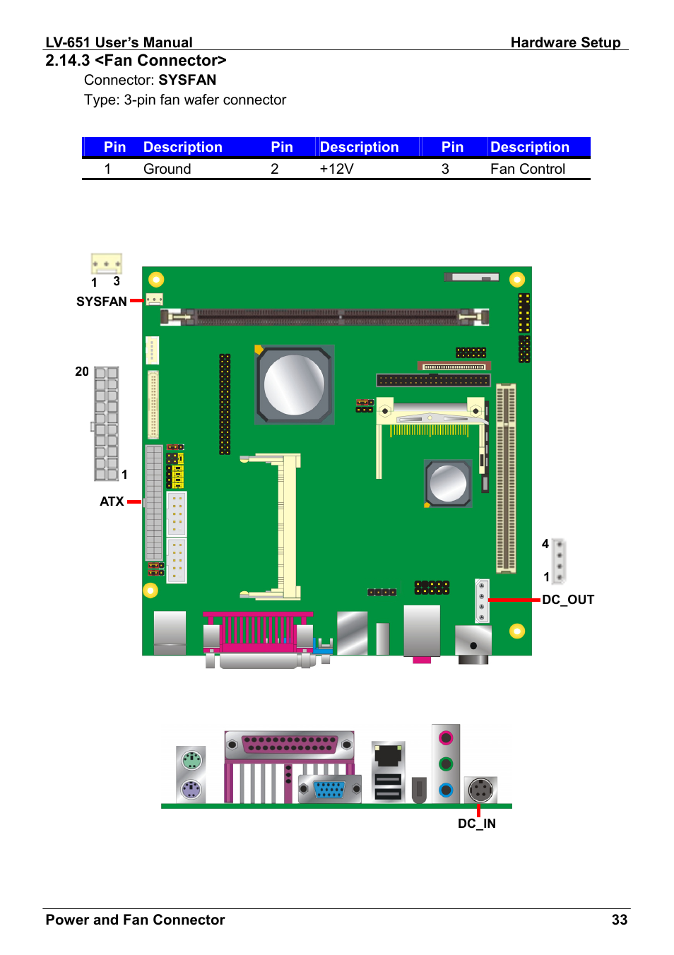 AMD LV-651 User Manual | Page 33 / 50