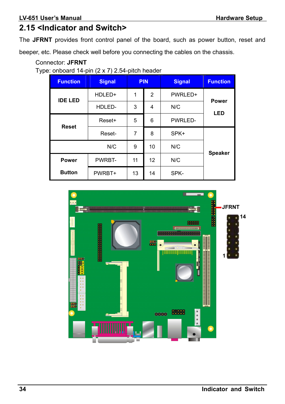 15 <indicator and switch | AMD LV-651 User Manual | Page 34 / 50