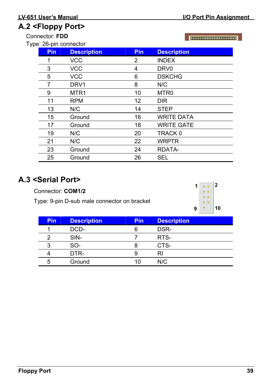 A.2 <floppy port, A.3 <serial port | AMD LV-651 User Manual | Page 39 / 50