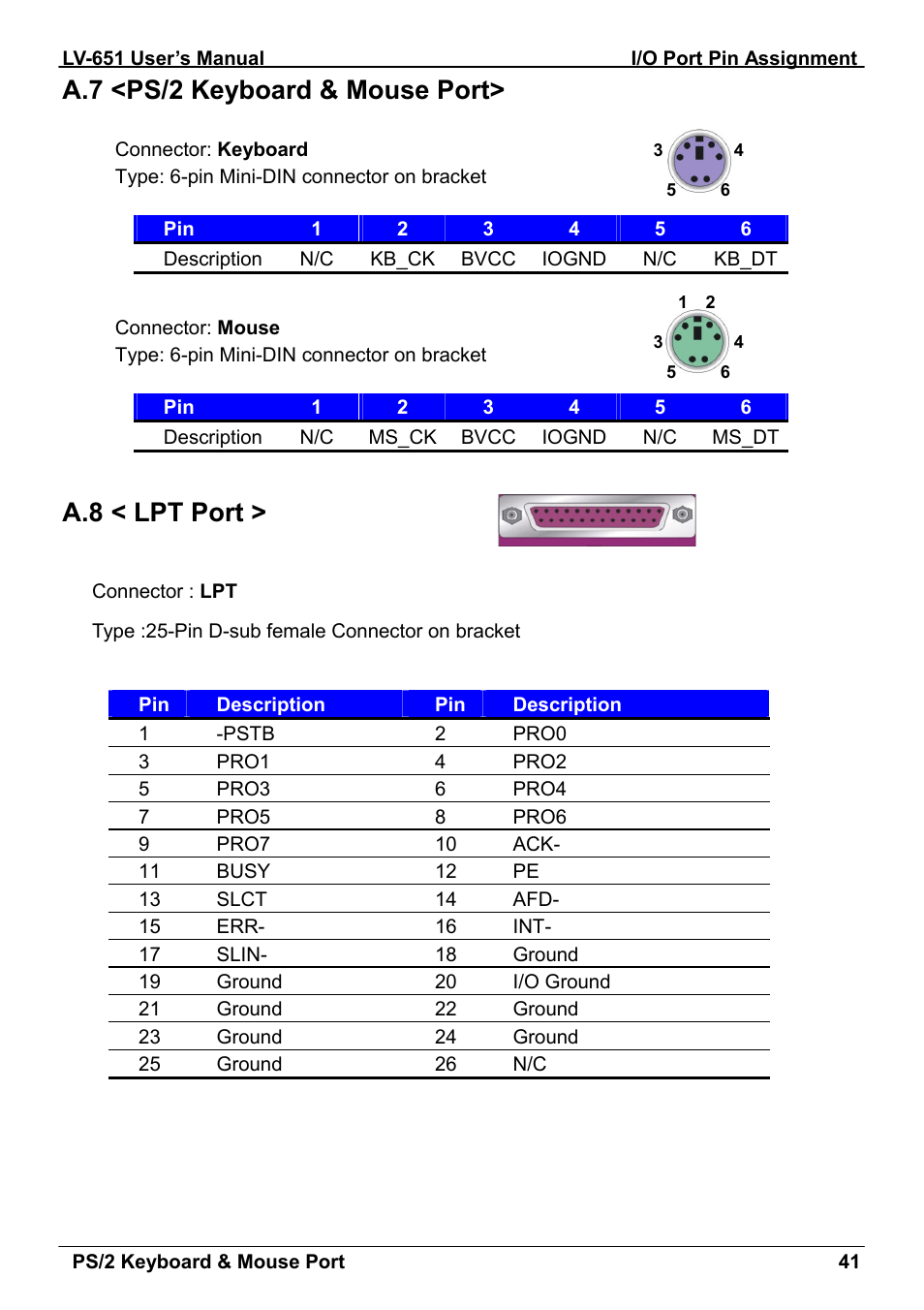 A.7 <ps/2 keyboard & mouse port, A.8 < lpt port | AMD LV-651 User Manual | Page 41 / 50