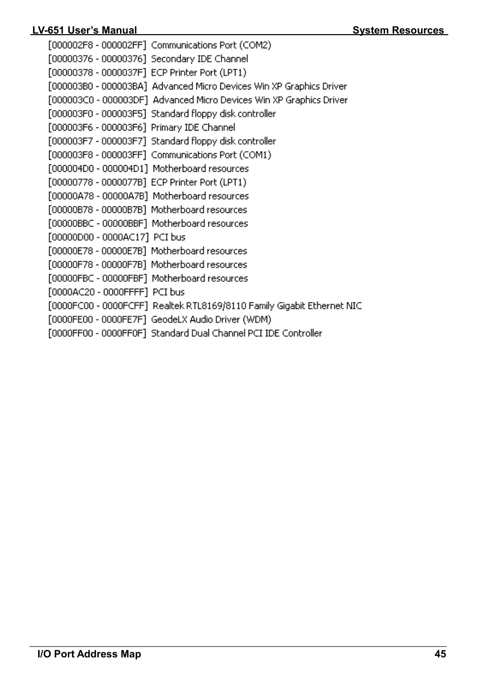 AMD LV-651 User Manual | Page 45 / 50