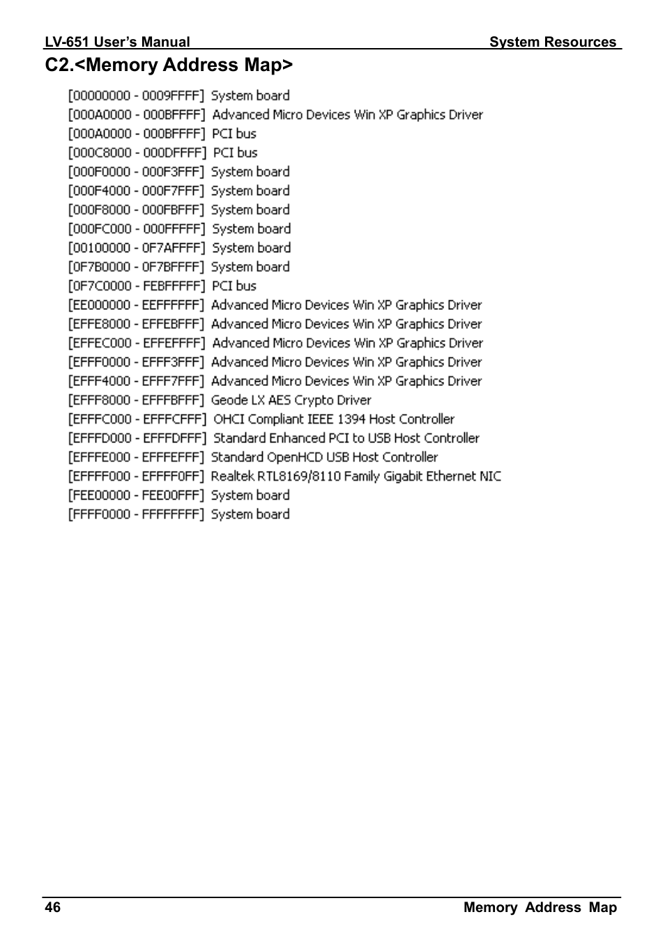 AMD LV-651 User Manual | Page 46 / 50