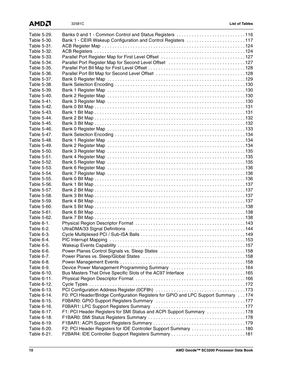 AMD Geode SC3200 User Manual | Page 10 / 428