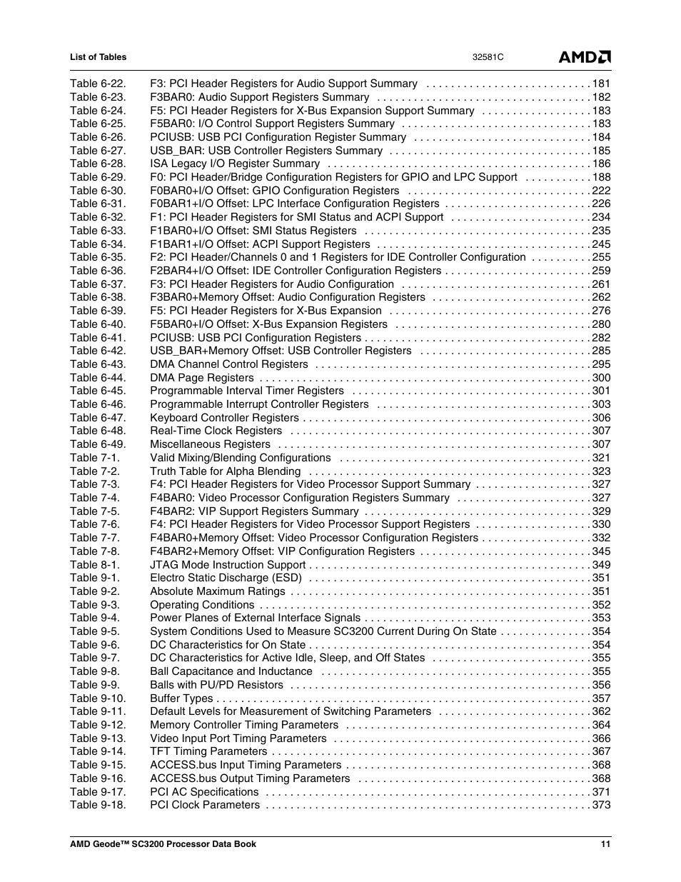 AMD Geode SC3200 User Manual | Page 11 / 428