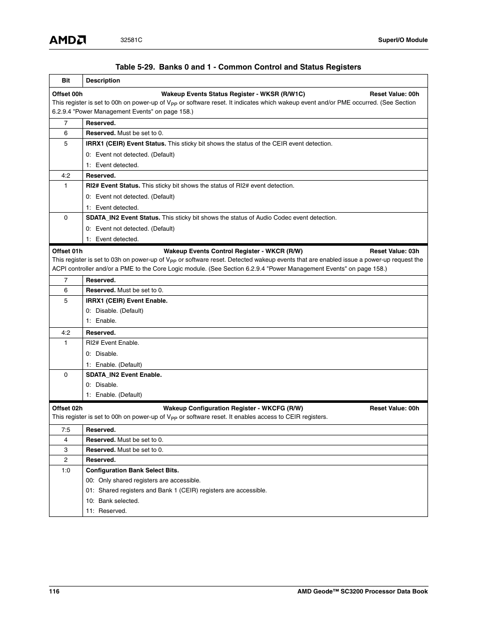 Table 5-29 | AMD Geode SC3200 User Manual | Page 116 / 428