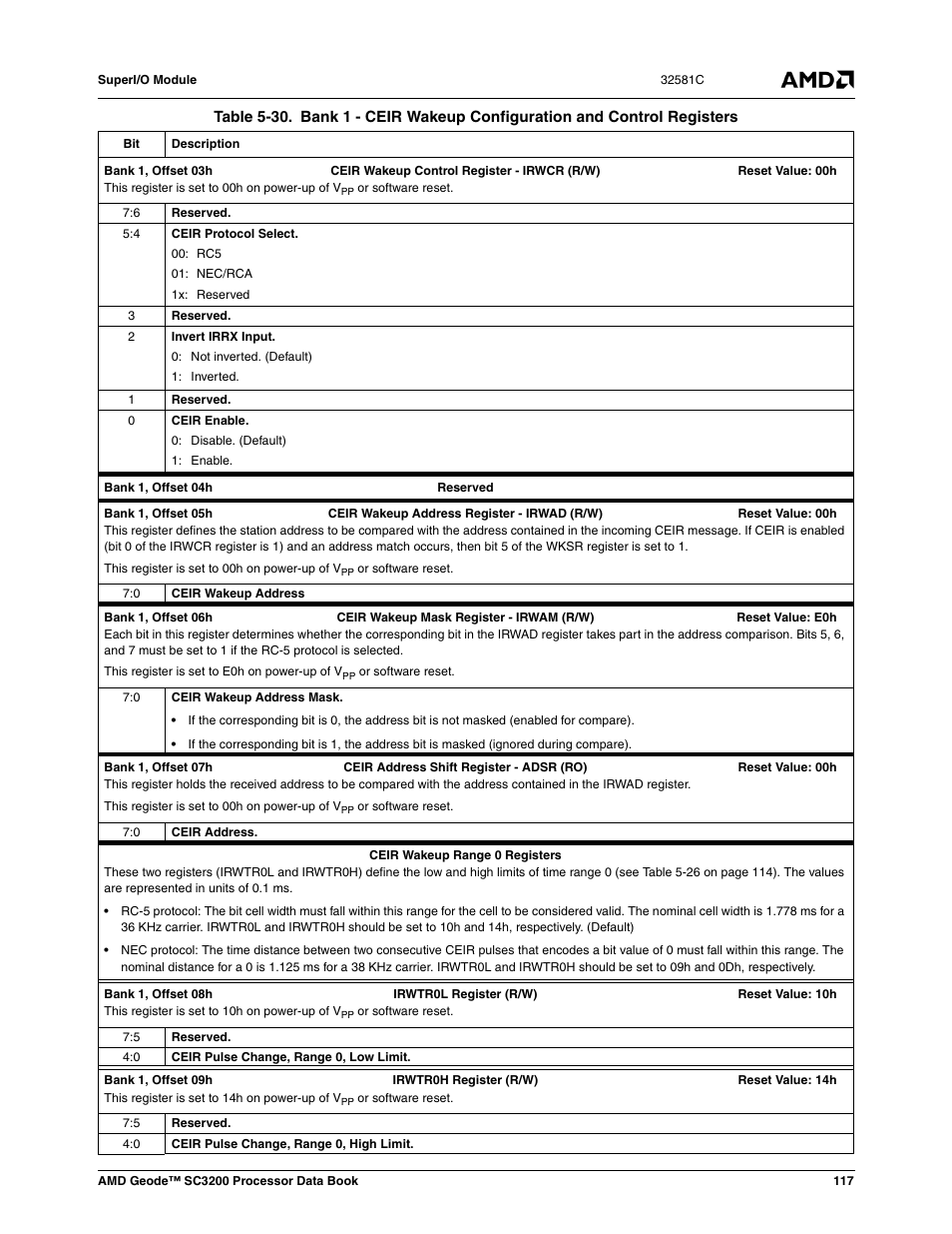 Table 5-30 | AMD Geode SC3200 User Manual | Page 117 / 428