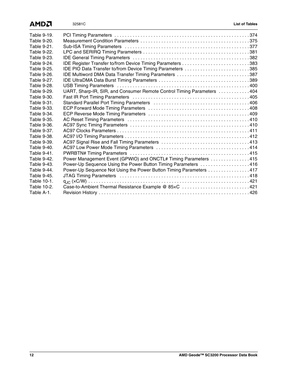 AMD Geode SC3200 User Manual | Page 12 / 428