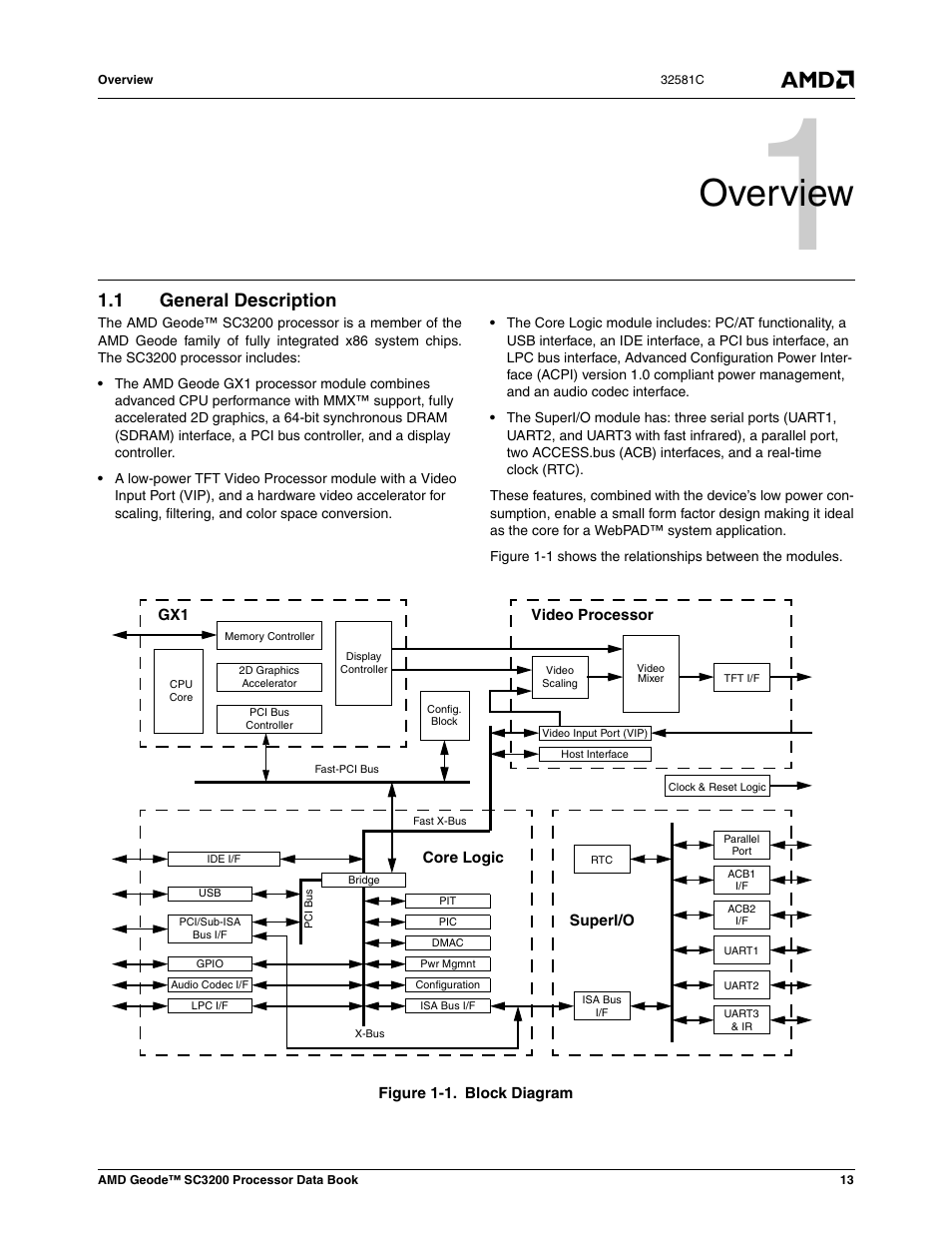 Overview, 1 general description, General description | Figure 1-1, Block diagram, 0 overview | AMD Geode SC3200 User Manual | Page 13 / 428