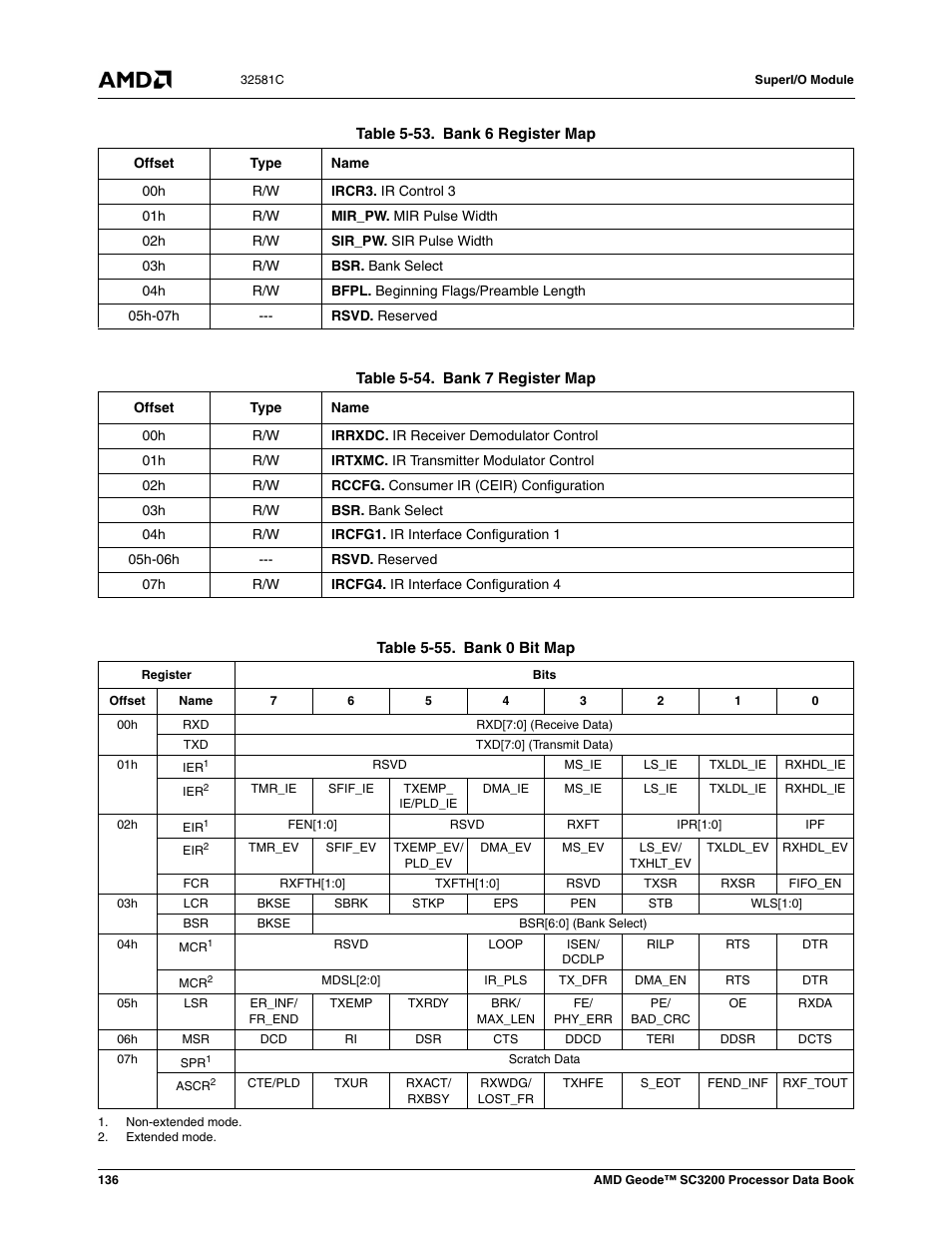 Table 5-53, Bank 6 register map, Table 5-54 | Bank 7 register map, Table 5-55, Bank 0 bit map | AMD Geode SC3200 User Manual | Page 136 / 428