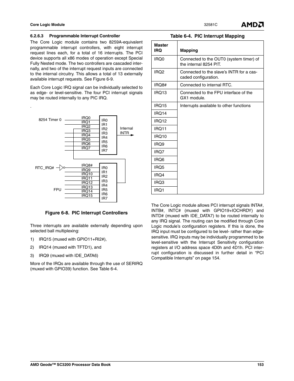 3 programmable interrupt controller, Figure 6-8, Pic interrupt controllers | Table 6-4, Pic interrupt mapping | AMD Geode SC3200 User Manual | Page 153 / 428